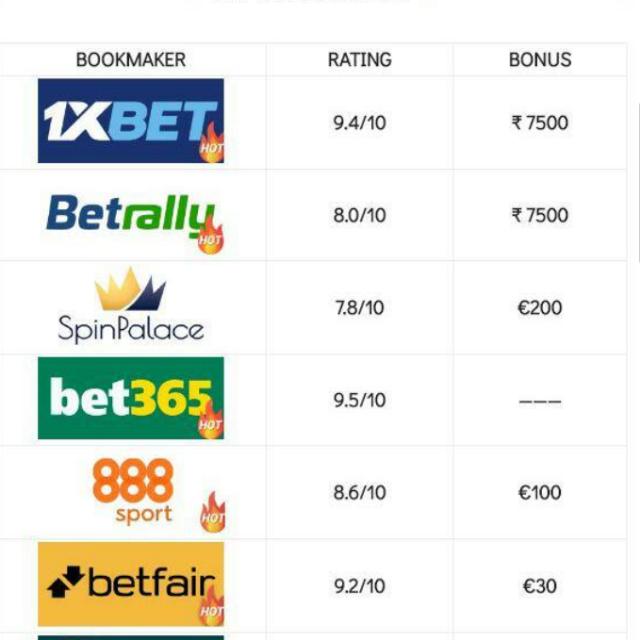 1XBET TIPS
