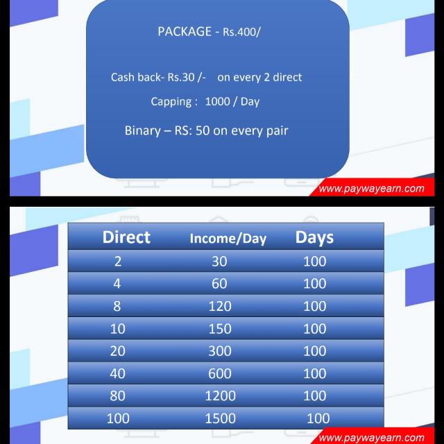 Paywayearn