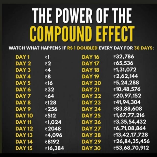 Rxce colour prediction aa