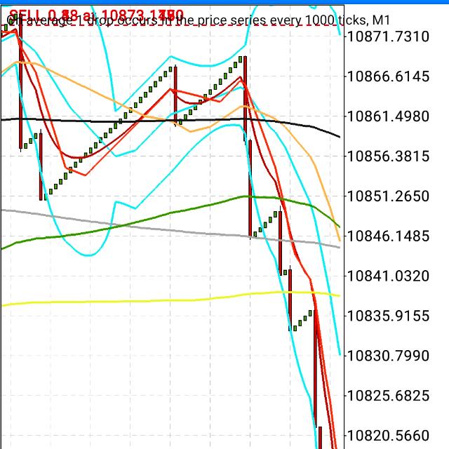 Meta (5) Sniper entries