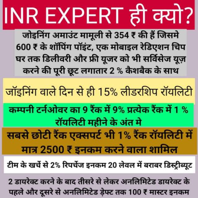 PART TIME WORK FROM HOME