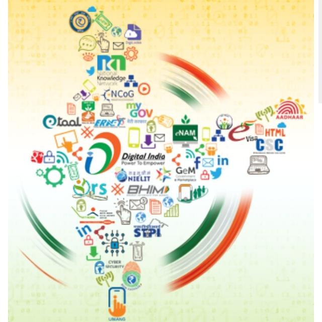 महा ई सेवा/CSC केंद्र