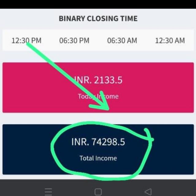 Working and nonworking?