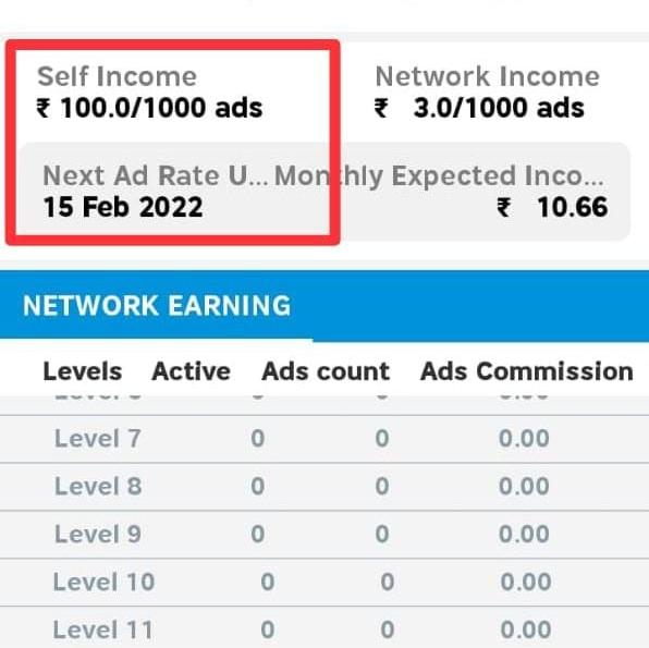 Online Earning