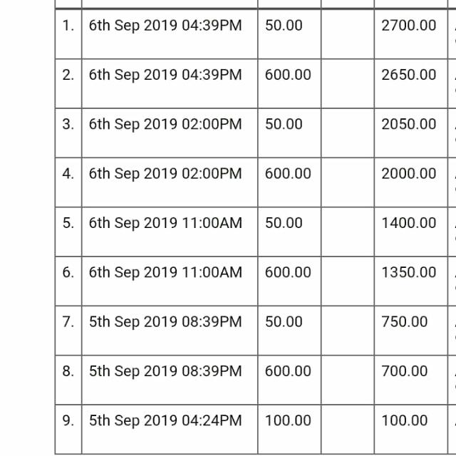Mlm plan