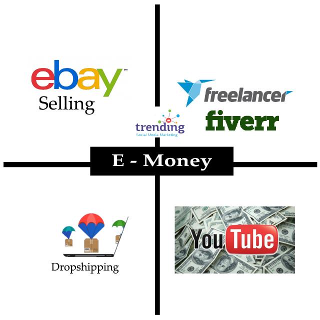 Earn Money