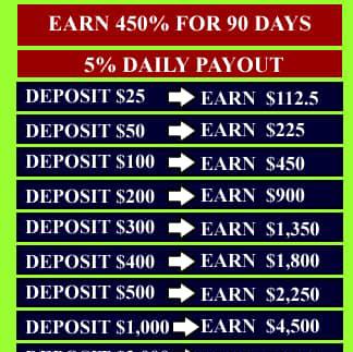 ??ELINA 5% DAILY PAY???