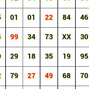 Faridabad Gali Disawar