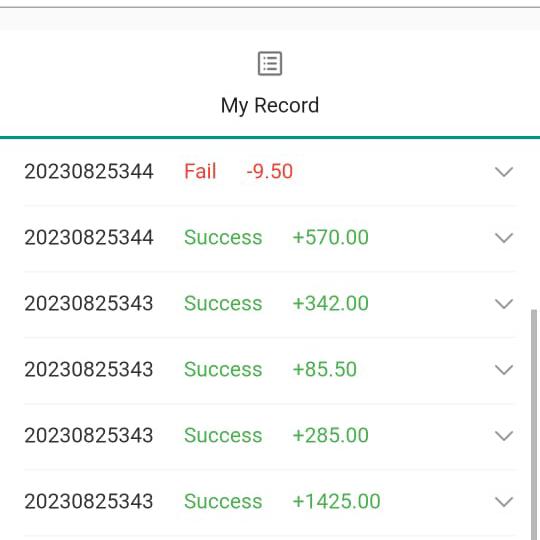 Garuda Mall Parity ??