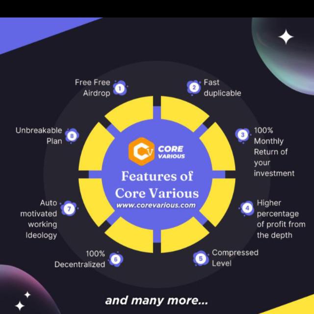 Core varios One