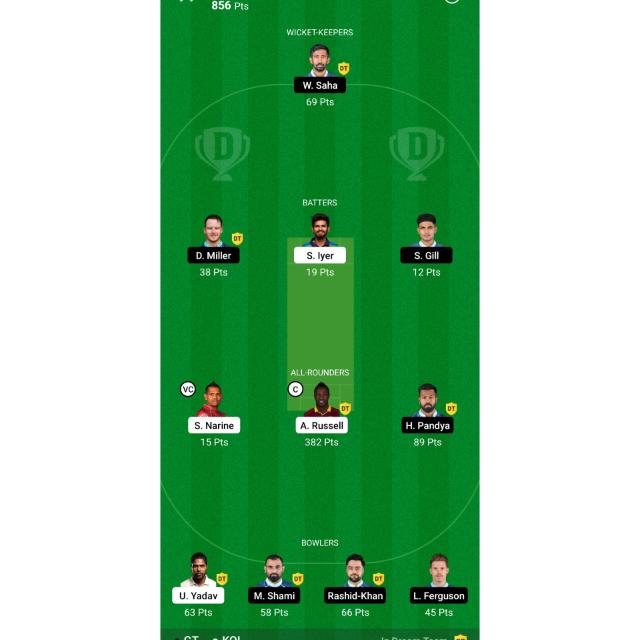 Dream11 free Teams