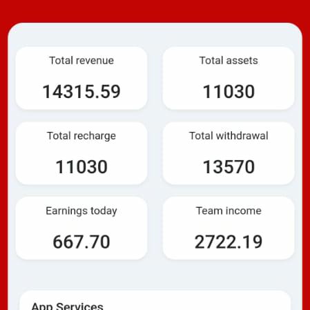 Money making