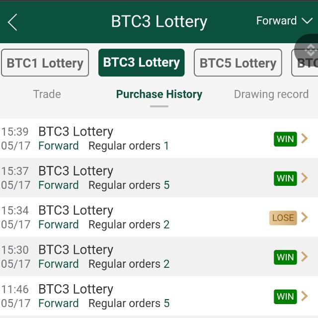 ඔට්ටු Bets 100% profit?