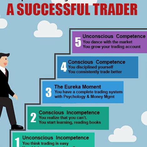 ✈️ Forex killer✈️