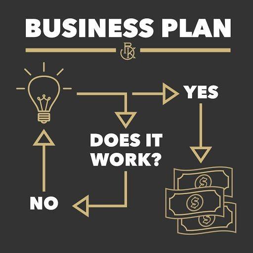 ONE YEAR 2️⃣ CRORE??ACCSYS