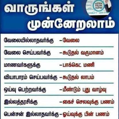 பகுதி நேர வேலை வாய்ப்பு