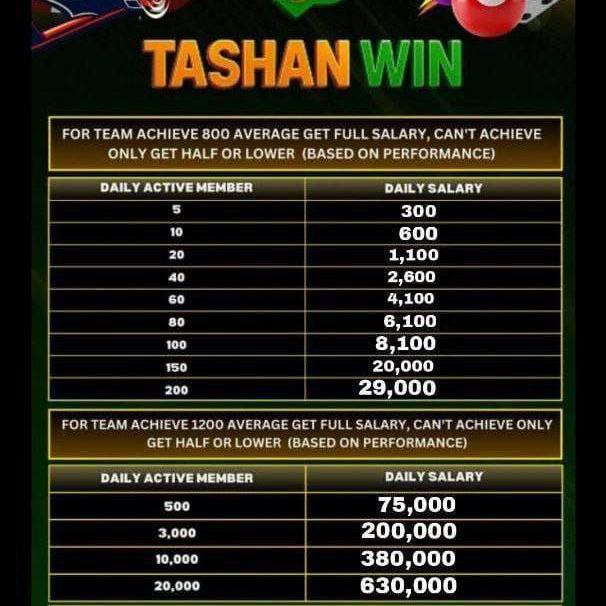 TASHAN WIN