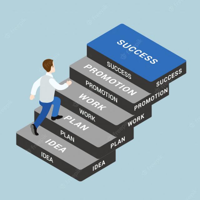 Success ladder