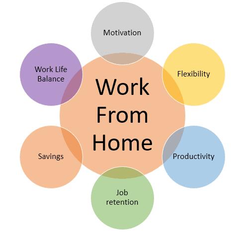 🎓PART TIME🕛JOB✨227 💸