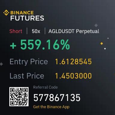 Binance Spot and Future Signals