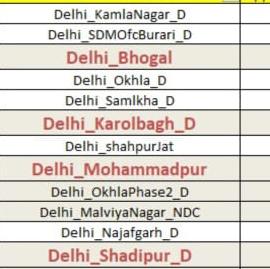 North West hiring ?️?️