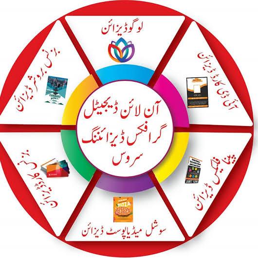 گــرافــک ڈیـزائنـنگــ کـــورس ?