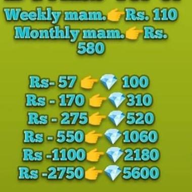 FF top-up and Id Sell