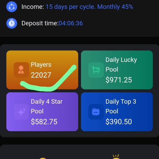 Make money online