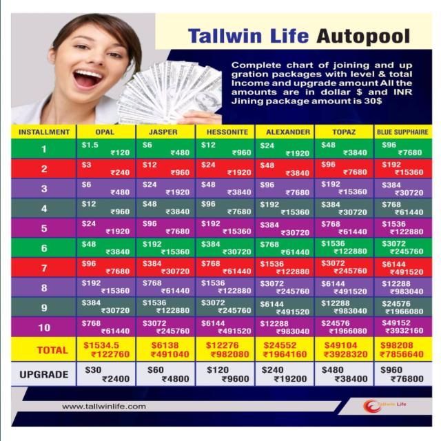 Tallwinlife~1I'd~5Cr.?✈️P2