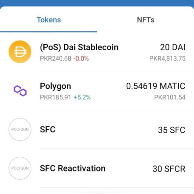 Online earning Group 