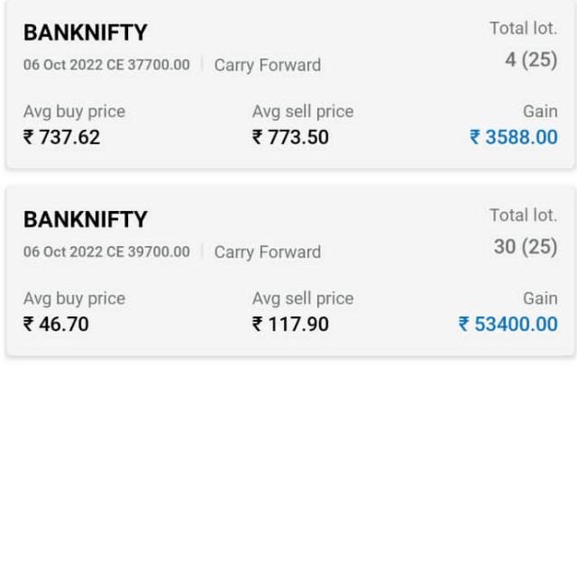 ?? banknifty expert  ?