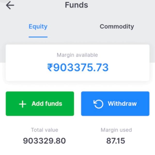 ??Options sure call ?? 