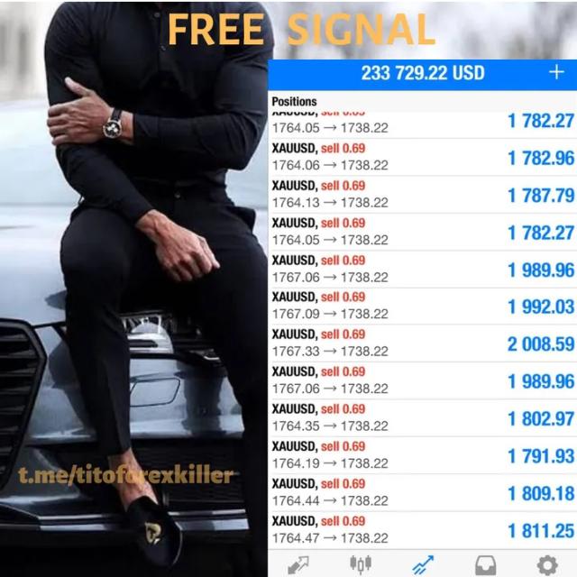 All Forex Pair signals 🆓