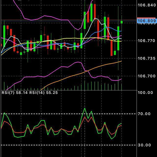 ?????? ????????? ᵒⁿᵉ ᵍʳᵘᵖ