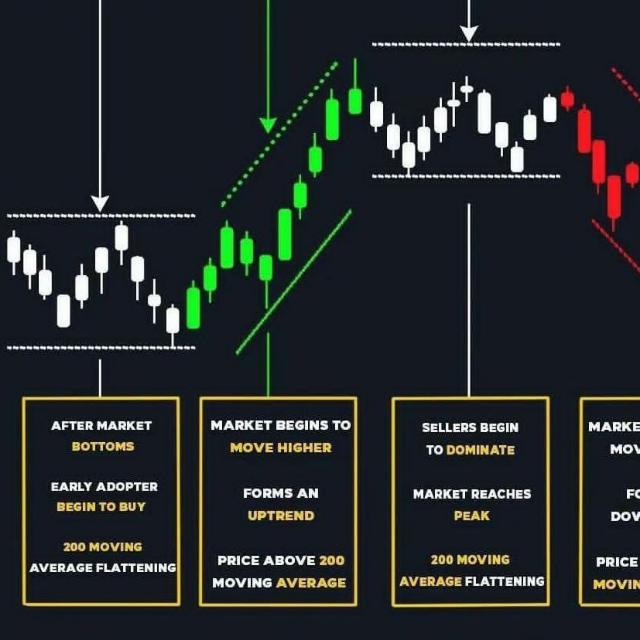 Crypto pumpng sgnls 🔰♻️