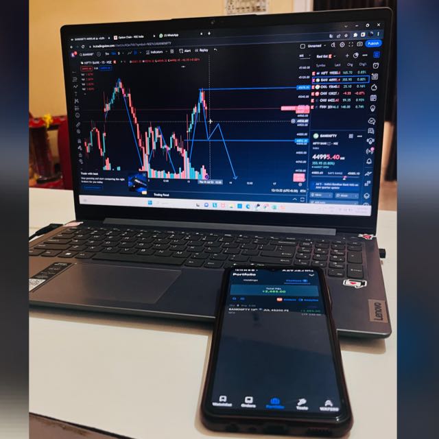 BANKNIFTY EXPERT ? guarantee