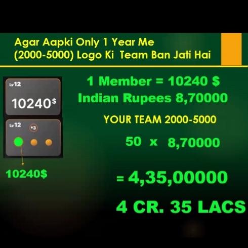 META FORC ?%Decentralized