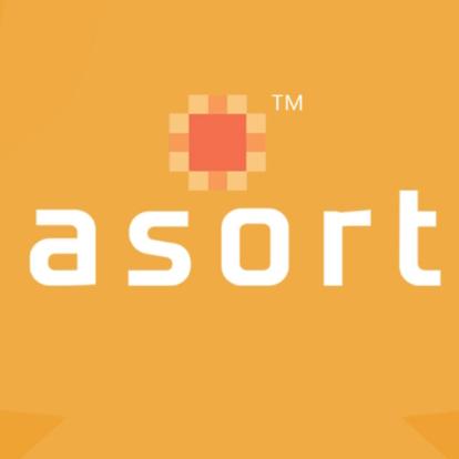 Dynamic Benificial mrkt