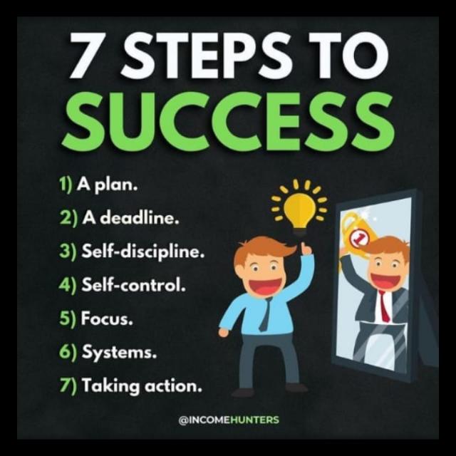 ??online  earning ? ?