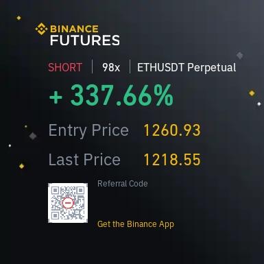 Crypto Signal Without Ris