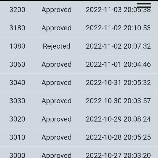 Online work REAL Side 