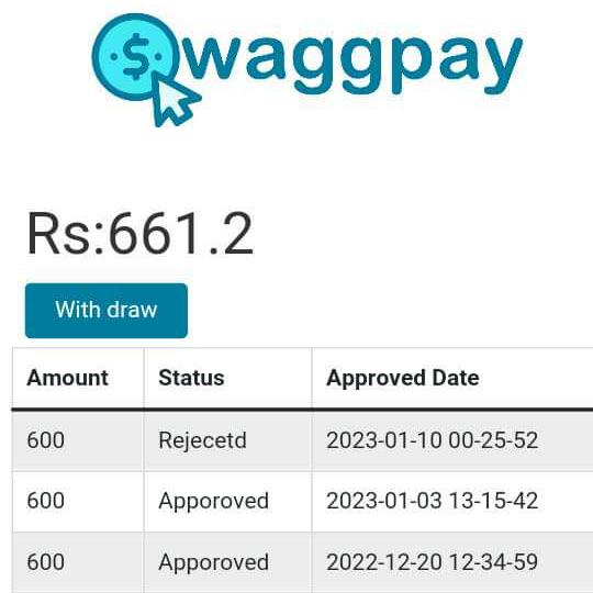 Swagg pay earning website