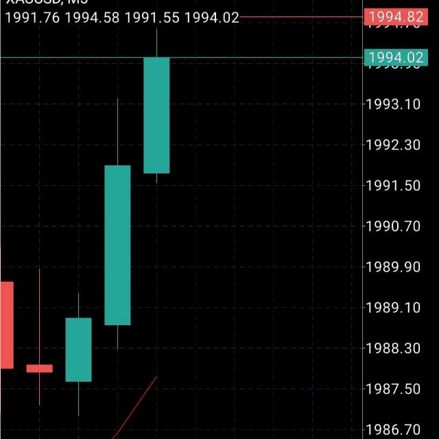 Zeeshan TRADING Champions 1🔹