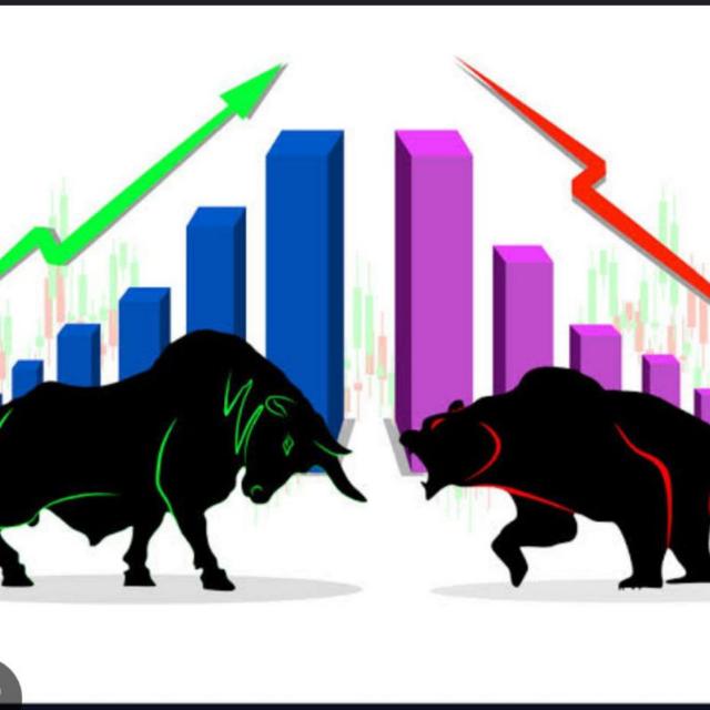 FREE TRIAL NIFTY BANKNIFTY