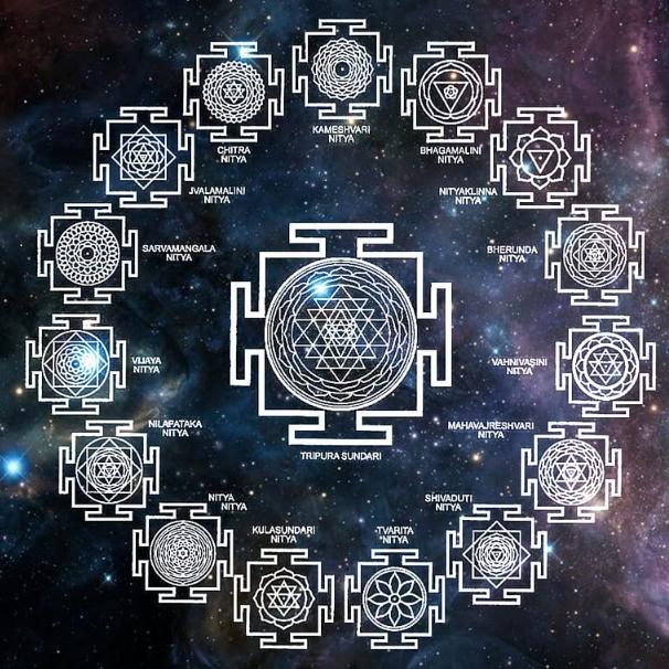 Puja अर्चना और ध्यान