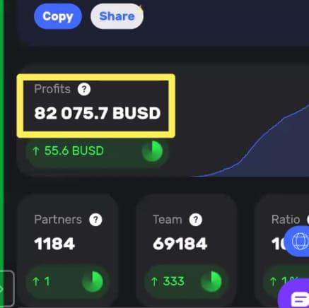 super earning groupforsag