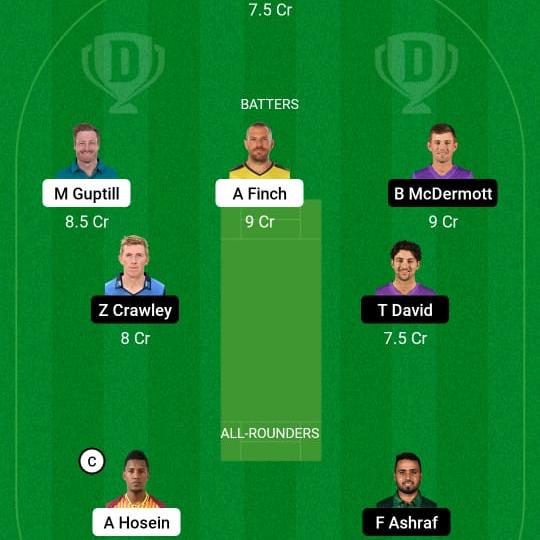 Dream 11 Best Team