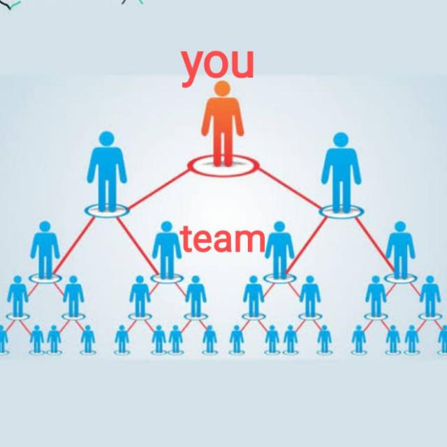 BIFC TOKEN app& free earning app