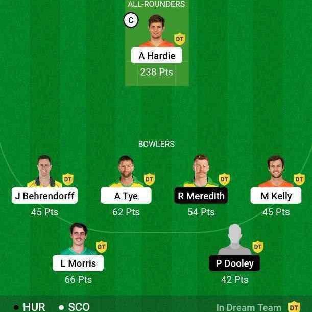 Dream 11 winning team group