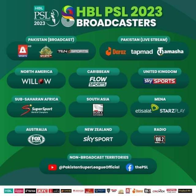 PSL 8 🏏 2023 🏆